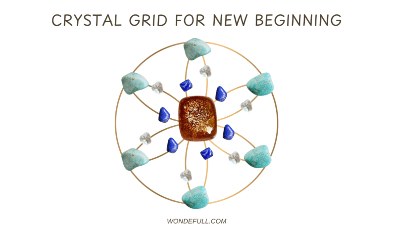 crystal grid for new beginning