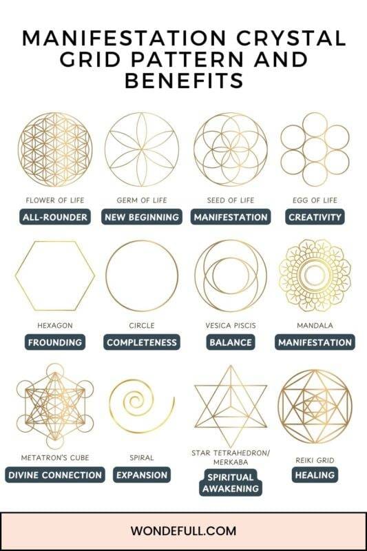 crystal grid manifestation pattern benefits