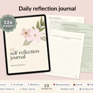 Daily reflection journal intro