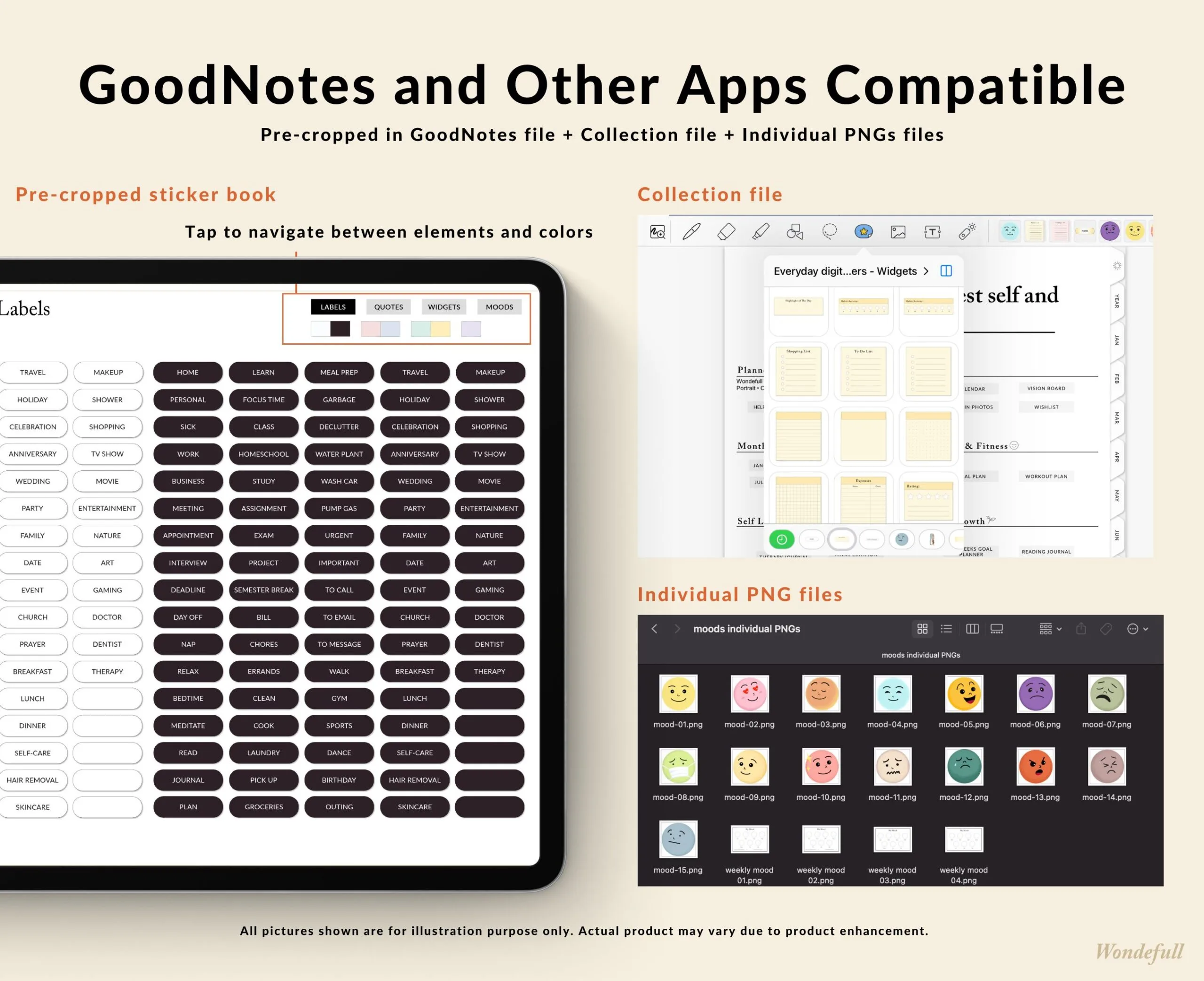 Everyday Digital Stickers goodnotes