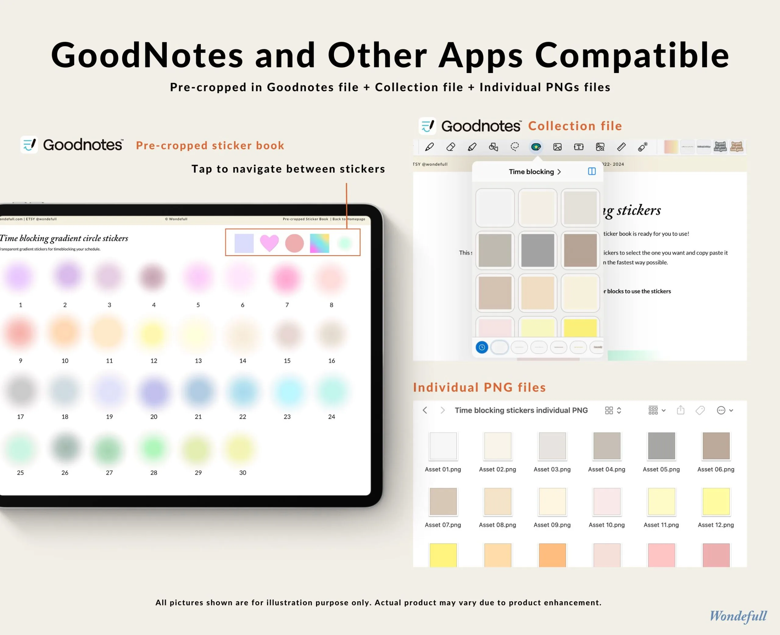 Time blocking stickers goodnotes
