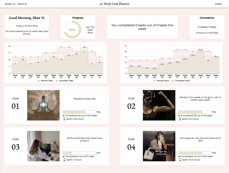 2026 q1 quarterly planning result